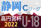 2022年度 高円宮杯 JFA U-18リーグ静岡県 スルガカップCリーグ  最終節 12/3,4結果速報！
