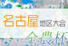 2022年度 愛媛県高校総体サッカー競技(男子)インハイ 中予地区予選 県大会出場校決定！結果表掲載