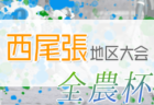 2022年度 尼崎市民スポーツ祭 中学生の部（兵庫） 優勝は長洲SC！全結果掲載