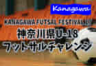 2021 福岡県クラブユース（U-17）サッカー大会　優勝はアビスパ福岡！