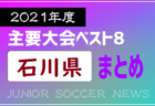 2021おきぎんJカップOFA第44回沖縄県ジュニア8人制サッカー(U-12)大会 優勝は比屋根！