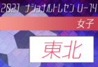 【東海版】都道府県トレセンメンバー2021＜随時更新＞情報お待ちしています！