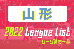 2022年度 山形県リーグ戦表一覧