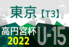 2021年度 第5回ワコーレ杯 チビリンピック2022 北摂予選 （兵庫）優勝は長尾W！