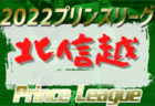 2022第101回全国高校サッカー選手権沖縄県大会　優勝は西原（2年連続5回目）！