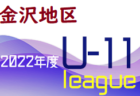 2022年度 金沢市中学校秋季新人競技大会 石川　優勝は星稜中学校！