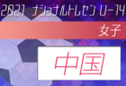 青森山田から最多17名！【2種出身チーム別】デンソーカップチャレンジサッカー 選抜メンバー 368名一挙掲載！