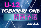 2022年度第40回豊の国けまりフェスティバルサッカー大会 大分 3位鶴居SSS！4/23.24結果お待ちしています。