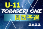 【写真掲載】2022年度 群馬県クラブユース（U-15）サッカー選手権大会 優勝はPALAISTRA！上位4チームは関東大会出場へ！