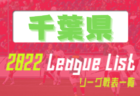 2022年度 神奈川県リーグ戦表一覧