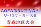 Fantastico Jr.FC（ファンタスティコJr.FC）年長〜小6まで無料体験随時受付中！2022年度　岡山県　