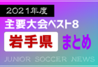 2021-2022アイリスオーヤマプレミアリーグU-11宮崎 優勝はヴェントノーバFC！