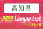 2022年度 JFAバーモントカップ第32回全日本U-12フットサル選手権大会 香川県大会 優勝はDESAFIO！結果表掲載