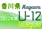 2022年度 高円宮杯 JFA U-15サッカーリーグ熊本 1部優勝はルーテル中！得点王、アシスト王、優秀選手賞掲載！