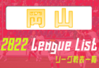 応援メッセージ追加【芦屋学園高校（兵庫県） メンバー紹介】 2022 登竜門U-16リーグ