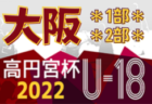 2022年度 第5回東北U-15選抜フットサル大会 優勝は岩手県代表！