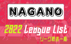 2022年度 長野県リーグ戦表一覧