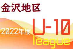 2022年度 金沢市少年サッカーリーグ（U-10）石川  優勝はツエーゲン金沢！