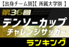 2021年度 松山センチュリーライオンズクラブ杯 中予選手権大会 愛媛県 3/5.6開催！修正版組合せ掲載