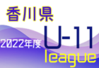 2022年度 香川県ジュニアサッカーリーグU-10 後期 結果掲載！