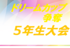 2021年度 愛媛県高校サッカー新人大会 全結果掲載！