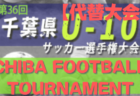 2022年度 第43回市川北ライオンズ杯争奪市川市少年サッカー大会  6年生の部（千葉） 優勝はフォルマーレ！