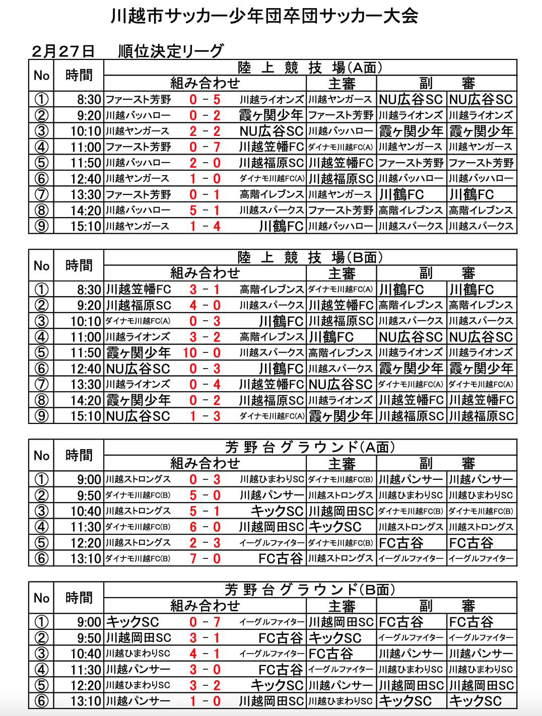 小 江戸川 越 fc