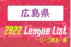 2022年度 広島県リーグ戦表一覧