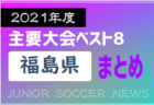 2022年度 バーモントカップ第32回全日本U-12フットサル選手権大会 苫小牧地区予選（北海道） 優勝はArearea FC！