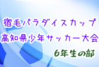 2021年度 四国ルーキーリーグ U-16～NEXT GENERATION～ S2 次戦情報お待ちしています！