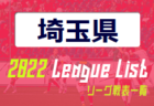 2022年度 福井県リーグ戦表一覧