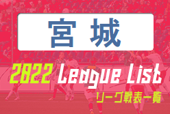 2022年度 宮城県リーグ戦表一覧