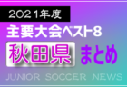 ASIAジュニアカップ2021-2022 U-9（埼玉県）ラウンド4　2/19結果お待ちしています
