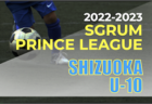 2022年度 豊田市サッカー大会「都築杯」5年生大会 優勝は豊田北JFC！