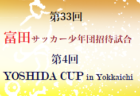 2021年度 第16回埼玉県4種新人戦 中央大会(県大会) 優勝はレジスタFC！