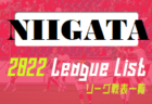 2022年度 茨城県リーグ戦表一覧