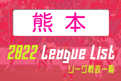 2022年度 熊本県リーグ戦表一覧