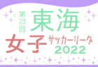 2022年度 第24回ロイヤルライオンズサッカー大会（第24回広島市少年ジュニアサッカー大会） 広島市大会　結果掲載！