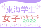 2022年度 宇都宮市長杯少年サッカー大会 U-10 (栃木県) 優勝はS4スペランツァ！引き続き結果情報お待ちしています