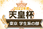 2021-2022 JFAバーモントカップ第32回全日本U-12フットサル選手権新潟県大会 中越地区長岡ブロック予選　優勝は長岡JYFC！準優勝、3位チーム情報お待ちしております