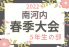 2022年度 第60回中河内地区中学校春季サッカー大会（大阪）優勝は近大附！