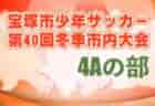 選手変更あり！【U-19日本代表候補】トレーニングキャンプメンバー掲載！2/27～3/2＠高円宮記念JFA夢フィールド