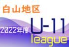 2022年度 金沢市少年サッカーリーグ（U-12前期）石川　aリーグ ツエーゲン、bリーグ 泉が1位!