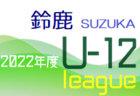 2022年度 マルソーカップ第20回新潟県U-10大会＜新潟東ブロック＞優勝はジェス新潟東SC！3チームが県大会進出