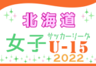 2022年度 札幌市サッカー少年団8人制（U-10）大会（北海道）優勝は篠路FC！