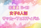 2021年度  知多U-11リーグ（愛知）1部優勝はMFC VOICE！VOICE,知多SCJrA,HAPPINESSの3チームが県リーグ出場決定！