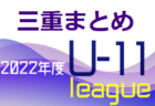 【ライブ配信しました！】2022年度 KYFA第44回九州高校U-17サッカー大会 男子（沖縄開催）優勝は鹿児島城西高校！結果表掲載