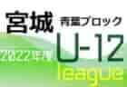 2022年度 JA東京カップ 第34回東京都5年生サッカー大会 第7ブロック　優勝はヴィトーリア目黒！