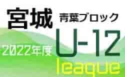 みやぎ生協めぐみ野杯 U12 サッカーリーグ 2022 青葉ブロック(宮城)  後期リーグ優勝は愛子SSS！