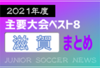 2021年度 和歌山県高校サッカー新人大会＜女子の部＞  優勝は新宮高校！